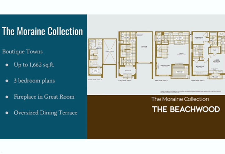 Twelve Oaks Towns Sample Floor Plan Details for The Moraine Collection