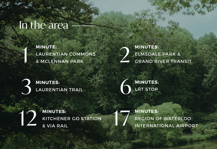 Verde Living Condos - Amenities in the Area