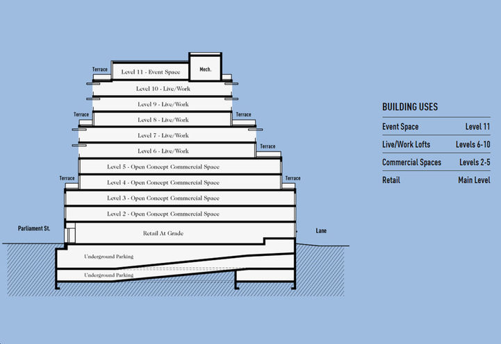 Warehouse Lofts Toronto Floor Cross Section